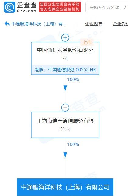 中国通信服务子公司注资5亿成立海洋科技公司，强化通讯设备代理布局